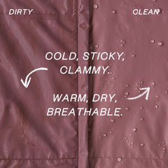 M's Windshadow Parka